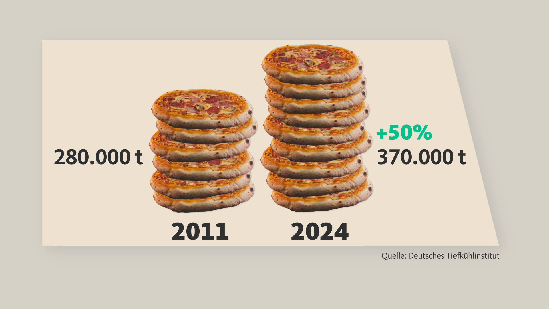 infographic still image